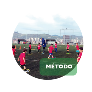 campus-metodo metodo