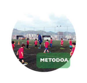 metodoa
